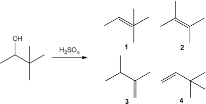 <strong>What is the major organic product obtained from the following reaction? </strong> A)1 B)2 C)3 D)4
