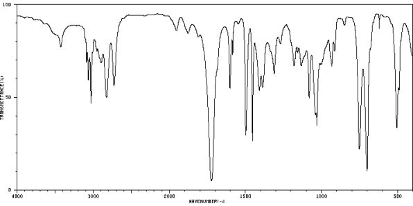 <strong>MATCH a structure from the list below to the following IR spectra. Place the letter of the structure in the blank provided. _____ Spectrum obtained from: SDBSWeb: http://www.aist.go.jp/RIODB/SDBS/</strong> A) B) C) D) E) F)