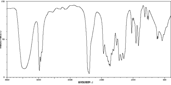 <strong>MATCH a structure from the list below to the following IR spectra. Place the letter of the structure in the blank provided. _____ Spectrum obtained from: SDBSWeb: http://www.aist.go.jp/RIODB/SDBS/</strong> A) B) C) D) E) F)