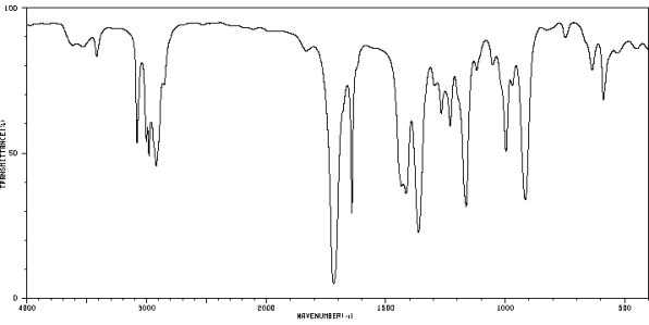 <strong>MATCH a structure from the list below to the following IR spectra. Place the letter of the structure in the blank provided. _____ Spectrum obtained from: SDBSWeb: http://www.aist.go.jp/RIODB/SDBS/</strong> A) B) C) D) E) F)