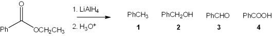 <strong>What is the major organic product obtained from the following reaction? </strong> A)1 B)2 C)3 D)4