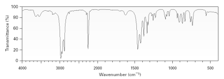 Consider the following spectrum of a carboxylic acid derivative. This spectrum indicates the presence of a ___________group.