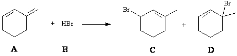 <strong>Consider the reaction below to answer the following question(s): Enter the appropriate letter in the blank for each the following statements. The product that results from 1,4-addition is _____.</strong> A)A B)B C)C D)D