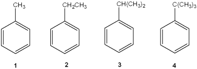 <strong>Which of the following does not undergo oxidation in the presence of H<sub>2</sub>CrO<sub>4</sub>? </strong> A)1 B)2 C)3 D)4