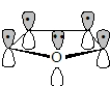 Furan has the structure shown below. The \pi orbitals in furan are shown below.