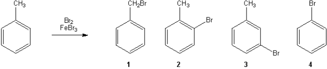 <strong>What is the major organic product obtained from the following reaction? </strong> A)1 B)2 C)3 D)4
