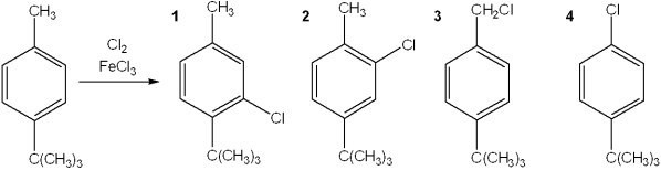 <strong>What is the major organic product obtained from the following reaction? </strong> A)1 B)2 C)3 D)4