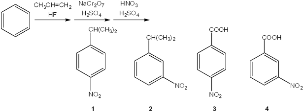 <strong>What is the major organic product obtained from the following sequence of reactions? </strong> A)1 B)2 C)3 D)4