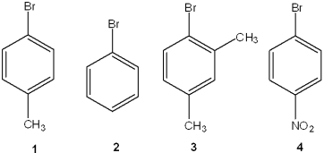<strong>Which of the following compounds undergoes the most rapid nucleophilic substitution with hydroxide ion? </strong> A)1 B)2 C)3 D)4
