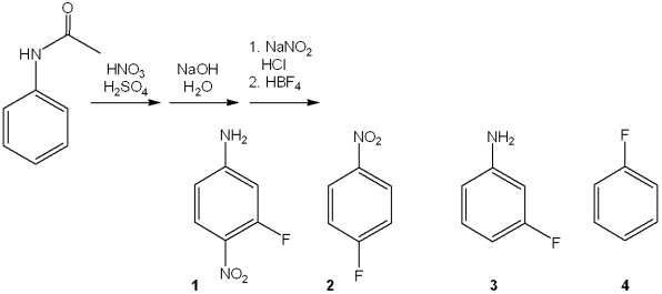 <strong>What is the major organic product obtained from the following sequence of reactions? </strong> A)1 B)2 C)3 D)4