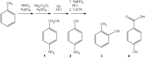 <strong>What is the major organic product obtained from the following sequence of reactions? </strong> A)1 B)2 C)3 D)4