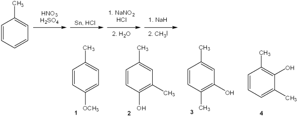 <strong>What is the major organic product obtained from the following sequence of reactions? </strong> A)1 B)2 C)3 D)4