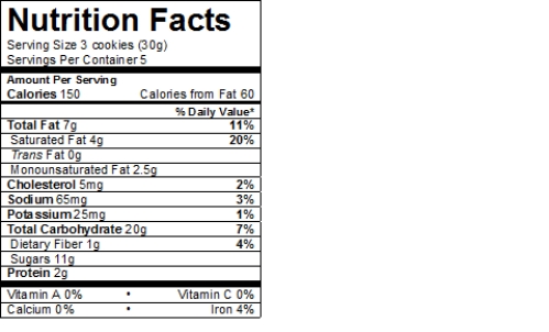 <strong>The cookies are considered a high % Daily Value source of _____. </strong> A)potassium B)sodium C)fiber D)fat E)saturated fat