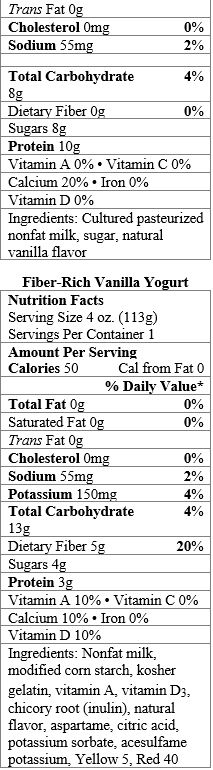 <strong> Which food items contain a nonnutritive sweetener?</strong> A)Organic Vanilla Yogurt only B)Greek Style Vanilla Yogurt only C)Fiber-Rich Vanilla Yogurt only D)Organic Vanilla Yogurt and Greek Style Vanilla Yogurt E)Organic Vanilla Yogurt and Fiber-Rich Vanilla Yogurt