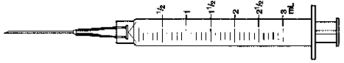 Directions: Indicate the requested dose with a line through the calibration on the syringe. 2.9 mL