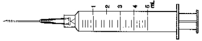 Directions: Indicate the requested dose with a line through the calibration on the syringe. 3.6 mL