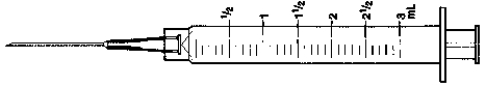 Directions: Indicate the requested dose with a line through the calibration on the syringe. 0.8 mL
