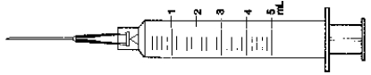 Directions: Indicate the requested dose with a line through the calibration on the syringe. 4.4 mL