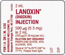 Ordered: Lanoxin 0.3 mg deep IM stat loading dose for a patient with heart failure. Directions: Give deep IM and follow with massage. IM route painful and only used if other routes unavailable. a. Estimated dose: b. How many mL will you prepare to the nearest hundredth of a mL?