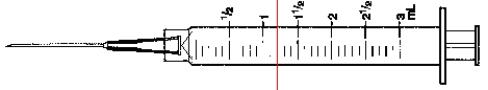 a. Estimate: Slightly more than 1 mL b. 1.2 mL Have Want to Have 25 mg : 1 mL :: 30 mg : x mL     x = 1.2 mL Proof: 25 * 1.2 = 30 1 * 30 = 30 c.  