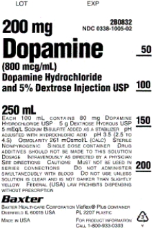 Ordered: Dopamine IV at 4 mcg per kg per min SDR: 2 to 10 mcg per kg per min. IV is flowing at 10 mL per hr Patient weight: 60 kg a. Is the order within SDR? b. What is the total mg per minute ordered? c. What is the total mg per hour ordered (to the nearest tenth of a mg)? d. How many total mL per hr are ordered? e. Is the current IV flow rate correct? If not, what nursing actions are necessary?