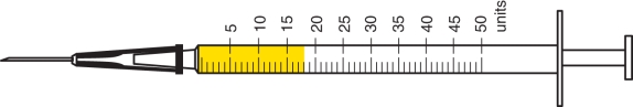 Directions: Determine the correct amount of insulin in each syringe. Write your answer in the space provided. Units measured: _____