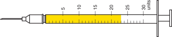 Directions: Determine the correct amount of insulin in each syringe. Write your answer in the space provided. Units measured: _____