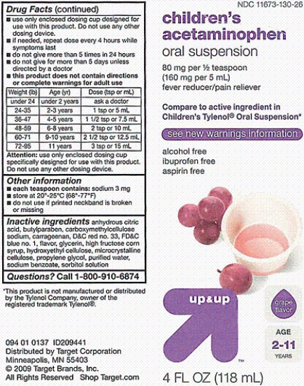 Ordered: Children's acetaminophen suspension 160 mg PO stat for a 3-year-old child with a fever who weighs 30 lb a. What is the recommended dose in mg and mL for this child? b. If safe, how many mg will you be administering? c. How many mL equivalents will you give using the calibrated equipment supplied with the medicine?