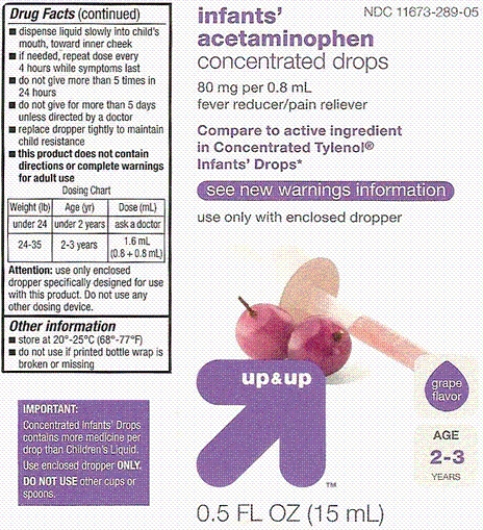 Ordered: Infant's acetaminophen suspension concentrated drops 160 mg for a 3-year-old child with a fever who weighs 30 lb a. What is the recommended dose in mg and mL for this medicine for this child? b. If safe, how many mL will you be administering? c. Which is more concentrated, the children's acetaminophen (problem 34) or the infant's acetaminophen?