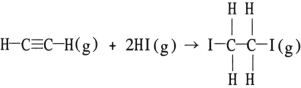 Using the table of average bond energies below, the OH for the reaction is kJ.    