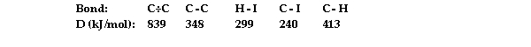 Using the table of average bond energies below, the OH for the reaction is kJ.    