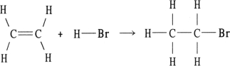 Using the table of bond dissociation energies, the OH for the following gas- phase reaction is KJ)