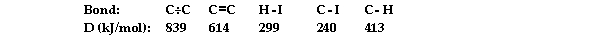 Using the table of average bond energies below, the OH for the reaction is kJ.    