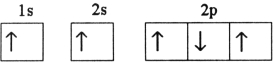 <strong>Which electron configuration denotes an atom in its ground state?</strong> A) B) C) D) E)