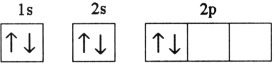 <strong>Which electron configuration denotes an atom in its ground state?</strong> A) B) C) D) E)