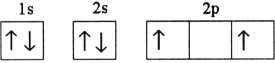<strong>Which electron configuration denotes an atom in its ground state?</strong> A) B) C) D) E)
