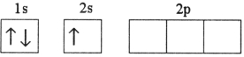 <strong>Which electron configuration represents a violation of the Pauli exclusion principle?</strong> A) B) C) D) E)