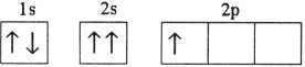<strong>Which electron configuration represents a violation of the Pauli exclusion principle?</strong> A) B) C) D) E)
