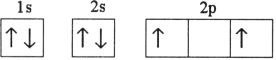<strong>Which electron configuration represents a violation of the Pauli exclusion principle?</strong> A) B) C) D) E)