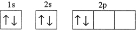 <strong>Which electron configuration represents a violation of the Pauli exclusion principle?</strong> A) B) C) D) E)