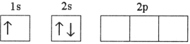 <strong>Which electron configuration represents a violation of the Pauli exclusion principle?</strong> A) B) C) D) E)
