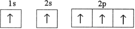 <strong>Which electron configuration represents a violation of the Pauli exclusion principle?</strong> A) B) C) D) E)