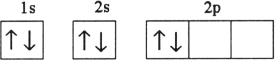 <strong>Which electron configuration represents a violation of Hund's rule for an atom in its ground state?</strong> A) B) C) D) E)