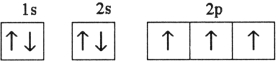 <strong>Which electron configuration represents a violation of Hund's rule for an atom in its ground state?</strong> A) B) C) D) E)