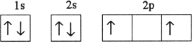 <strong>Which electron configuration represents a violation of Hund's rule for an atom in its ground state?</strong> A) B) C) D) E)