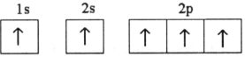 <strong>Which electron configuration represents a violation of the Pauli exclusion principle?</strong> A) B) C) D) E)