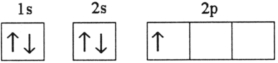 <strong>Which electron configuration represents a violation of the Pauli exclusion principle?</strong> A) B) C) D) E)