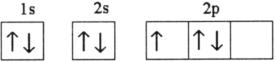 <strong>Which electron configuration represents a violation of the Pauli exclusion principle?</strong> A) B) C) D) E)