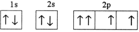 <strong>Which electron configuration represents a violation of Hund's rule for an atom in its ground state?</strong> A) B) C) D) E)