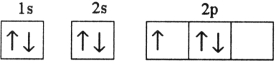 <strong>Which electron configuration represents a violation of Hund's rule for an atom in its ground state?</strong> A) B) C) D) E)